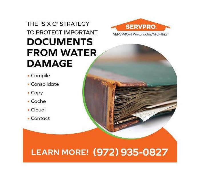 Water damaged folder